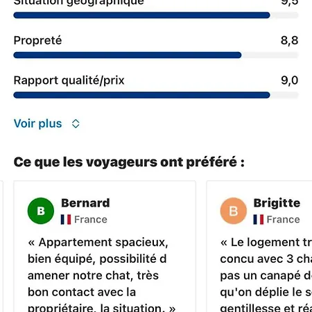 Appartamento Côté Cœur, Au Centre De *